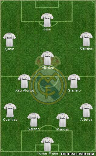 Real Madrid C.F. Formation 2011