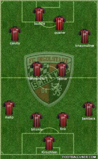 FC Ingolstadt 04 Formation 2011