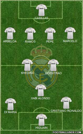 Real Madrid C.F. Formation 2011