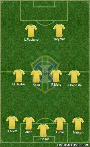 Brazil Formation 2011