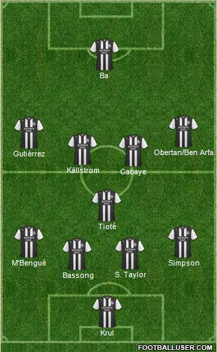 Newcastle United Formation 2011