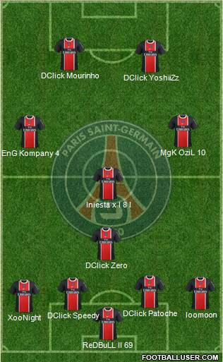 Paris Saint-Germain Formation 2011