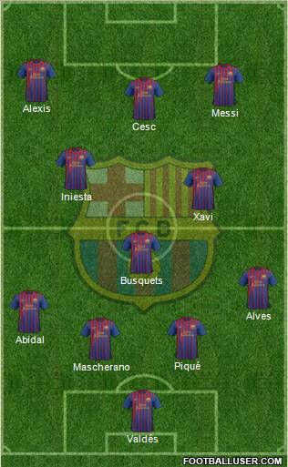 F.C. Barcelona Formation 2011