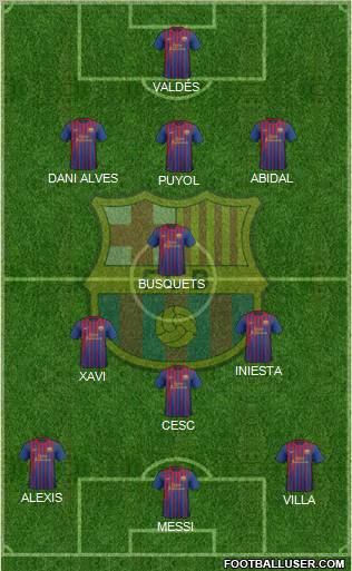 F.C. Barcelona Formation 2011