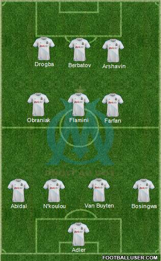 Olympique de Marseille Formation 2011