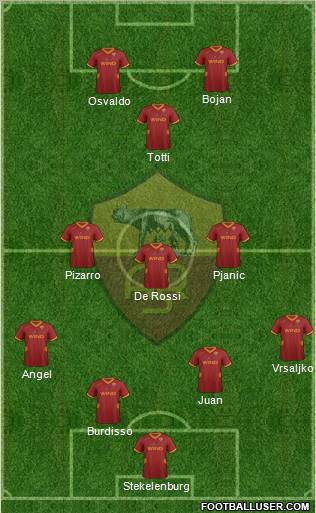 AS Roma Formation 2011