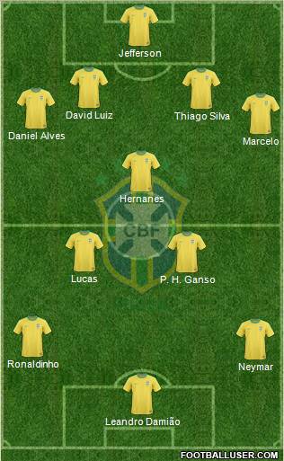Brazil Formation 2011