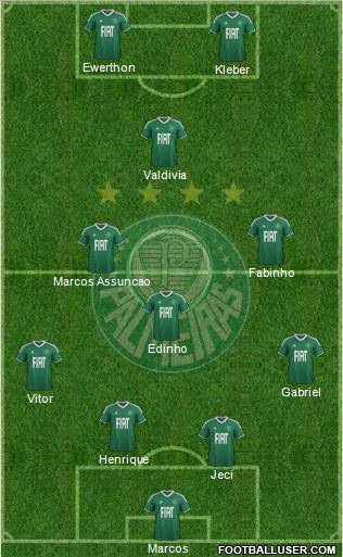 SE Palmeiras 4-4-2 football formation