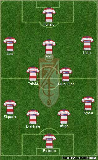 Granada C.F. Formation 2011