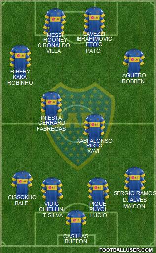 Boca Juniors Formation 2011