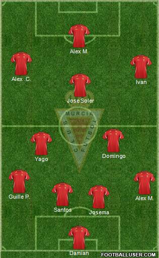 Real Murcia C.F., S.A.D. Formation 2011
