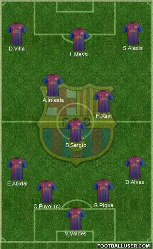 F.C. Barcelona Formation 2011