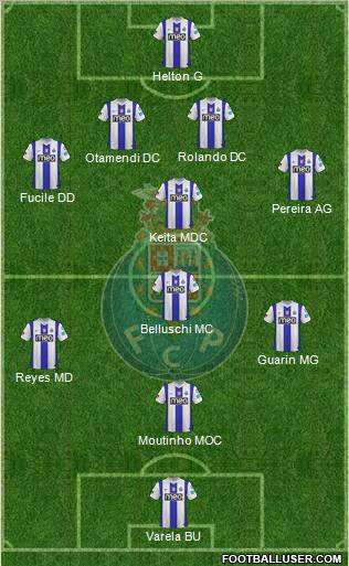 Futebol Clube do Porto - SAD Formation 2011