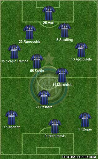 F.C. Internazionale Formation 2011
