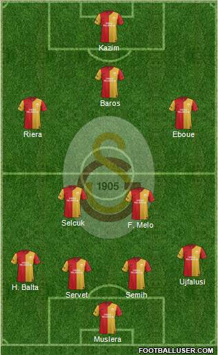 Galatasaray SK Formation 2011