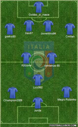 Italy Formation 2011