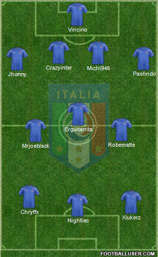 Italy Formation 2011