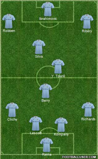 Manchester City Formation 2011