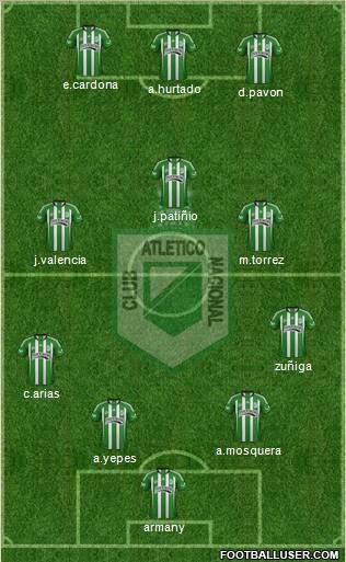 CDC Atlético Nacional 4-3-3 football formation