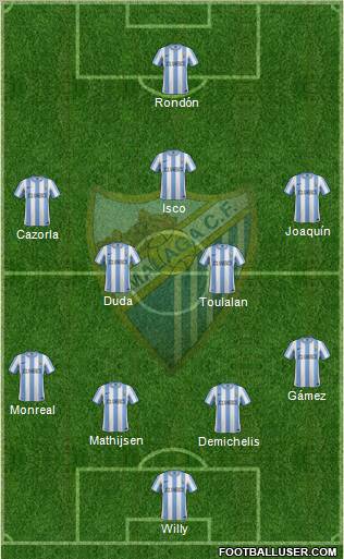 Málaga C.F., S.A.D. Formation 2011