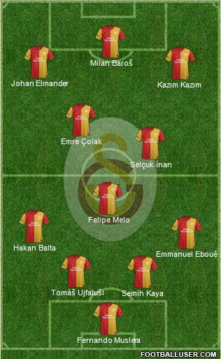 Galatasaray SK Formation 2011