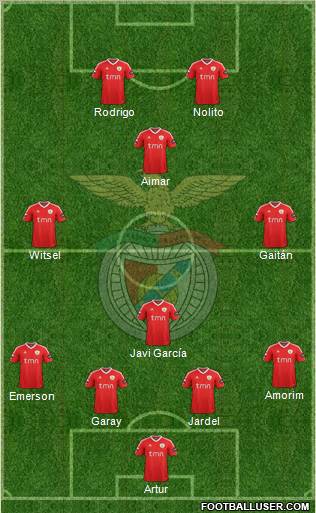 Sport Lisboa e Benfica - SAD Formation 2011
