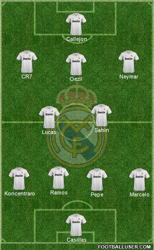 Real Madrid C.F. Formation 2011