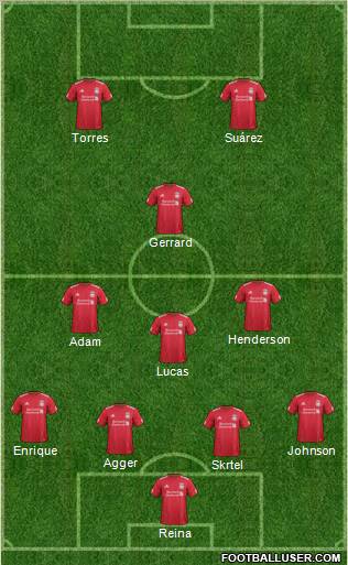 Liverpool Formation 2011