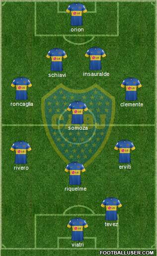 Boca Juniors Formation 2011