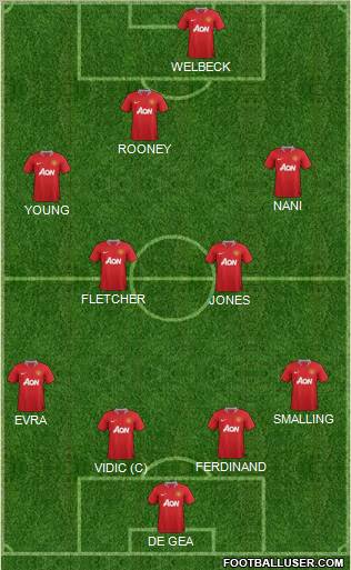 Manchester United Formation 2011