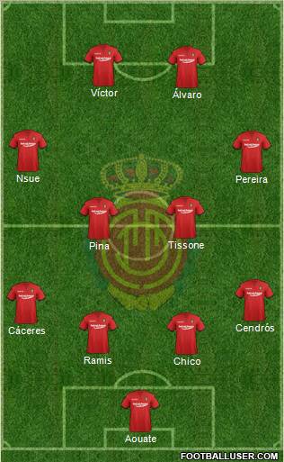 R.C.D. Mallorca S.A.D. Formation 2011