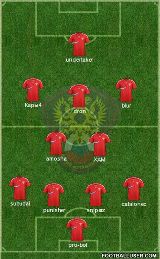 Russia Formation 2011