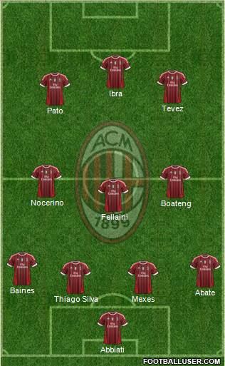 A.C. Milan Formation 2011