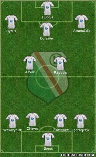 Legia Warszawa Formation 2011