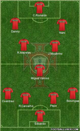 Portugal Formation 2011