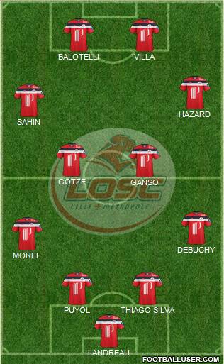 LOSC Lille Métropole Formation 2011