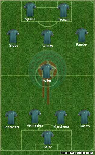 Morocco Formation 2011