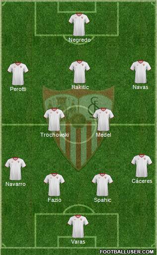 Sevilla F.C., S.A.D. Formation 2011