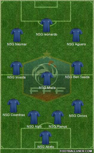France Formation 2011