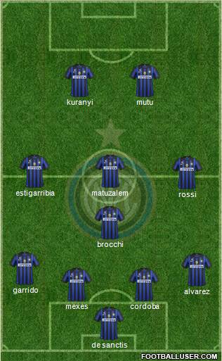 F.C. Internazionale Formation 2011
