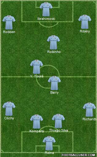 Manchester City Formation 2011