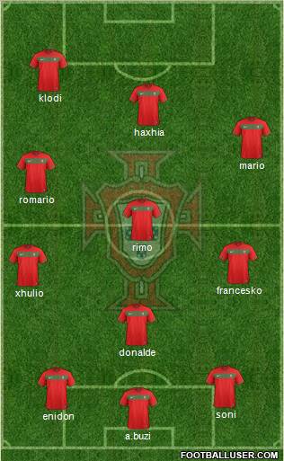 Portugal Formation 2011