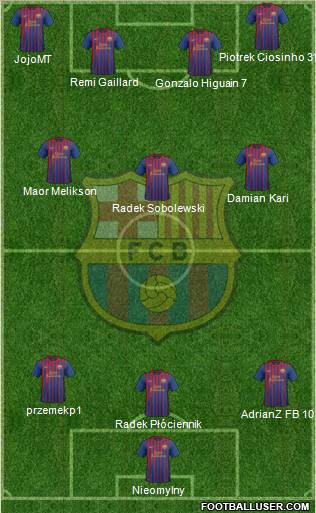 F.C. Barcelona Formation 2011