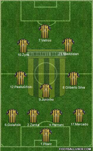 Almirante Brown Formation 2011