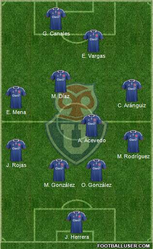 CF Universidad de Chile Formation 2011