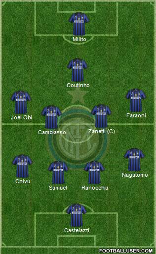 F.C. Internazionale Formation 2011