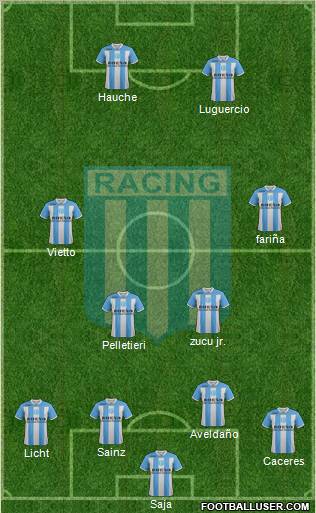 Racing Club Formation 2011
