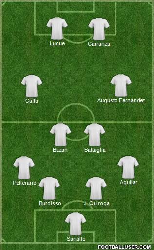 Dream Team Formation 2011