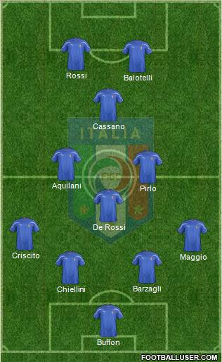 Italy Formation 2011