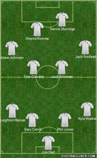 England Formation 2011